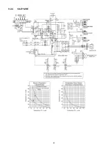 Предварительный просмотр 43 страницы Panasonic CS-E7JKEW Service Manual