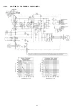 Предварительный просмотр 44 страницы Panasonic CS-E7JKEW Service Manual