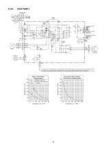 Предварительный просмотр 45 страницы Panasonic CS-E7JKEW Service Manual