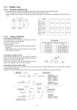 Предварительный просмотр 56 страницы Panasonic CS-E7JKEW Service Manual