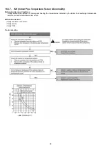 Предварительный просмотр 88 страницы Panasonic CS-E7JKEW Service Manual