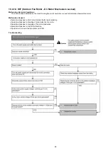 Предварительный просмотр 99 страницы Panasonic CS-E7JKEW Service Manual