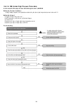 Предварительный просмотр 100 страницы Panasonic CS-E7JKEW Service Manual