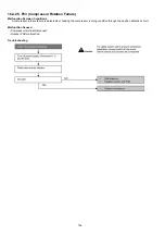 Предварительный просмотр 106 страницы Panasonic CS-E7JKEW Service Manual