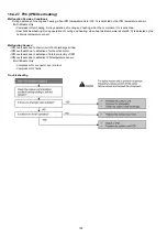 Предварительный просмотр 108 страницы Panasonic CS-E7JKEW Service Manual