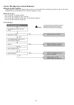 Предварительный просмотр 110 страницы Panasonic CS-E7JKEW Service Manual