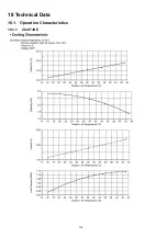 Предварительный просмотр 118 страницы Panasonic CS-E7JKEW Service Manual