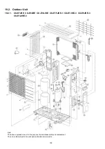 Предварительный просмотр 158 страницы Panasonic CS-E7JKEW Service Manual