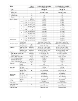 Preview for 9 page of Panasonic CS-E7LKEW Service Manual