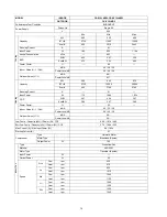 Preview for 14 page of Panasonic CS-E7LKEW Service Manual