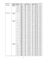 Preview for 23 page of Panasonic CS-E7LKEW Service Manual