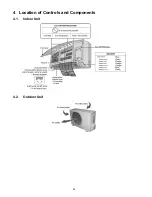 Preview for 28 page of Panasonic CS-E7LKEW Service Manual