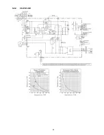 Preview for 49 page of Panasonic CS-E7LKEW Service Manual