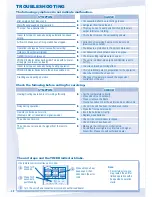 Preview for 10 page of Panasonic CS-E7NKDW Operating Instructions Manual