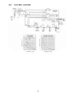 Предварительный просмотр 53 страницы Panasonic CS-E7NKEW Service Manual