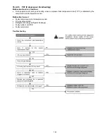 Предварительный просмотр 123 страницы Panasonic CS-E7NKEW Service Manual