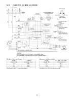 Предварительный просмотр 44 страницы Panasonic CS-E7PKEW Service Manual