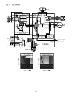 Предварительный просмотр 52 страницы Panasonic CS-E7PKEW Service Manual