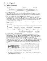 Предварительный просмотр 104 страницы Panasonic CS-E7PKEW Service Manual