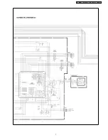 Preview for 7 page of Panasonic CS-E9BKP Supplemental Service Manual