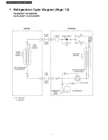 Предварительный просмотр 2 страницы Panasonic CS-E9CKP Supplemental Service Manual