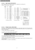 Preview for 20 page of Panasonic CS-E9DKDW Service Manual