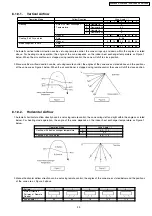 Preview for 29 page of Panasonic CS-E9DKDW Service Manual