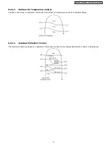 Preview for 41 page of Panasonic CS-E9DKDW Service Manual