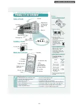 Preview for 45 page of Panasonic CS-E9DKDW Service Manual