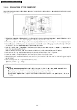 Preview for 58 page of Panasonic CS-E9DKDW Service Manual