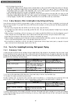 Preview for 62 page of Panasonic CS-E9DKDW Service Manual