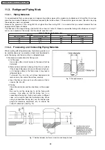 Preview for 66 page of Panasonic CS-E9DKDW Service Manual