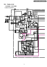 Preview for 91 page of Panasonic CS-E9DKDW Service Manual