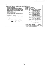 Preview for 95 page of Panasonic CS-E9DKDW Service Manual