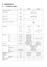 Preview for 4 page of Panasonic CS-E9EKK Service Manual