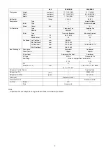 Preview for 5 page of Panasonic CS-E9EKK Service Manual