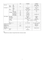 Preview for 7 page of Panasonic CS-E9EKK Service Manual