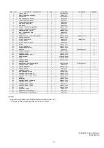 Preview for 49 page of Panasonic CS-E9EKK Service Manual