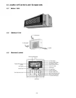 Предварительный просмотр 24 страницы Panasonic CS-E9PD3EA Service Manual