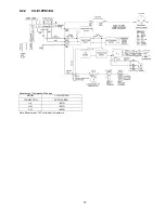 Предварительный просмотр 33 страницы Panasonic CS-E9PD3EA Service Manual