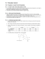 Предварительный просмотр 57 страницы Panasonic CS-E9PD3EA Service Manual