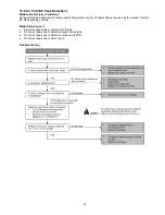 Предварительный просмотр 91 страницы Panasonic CS-E9PD3EA Service Manual