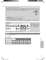 Предварительный просмотр 9 страницы Panasonic CS-E9PKA Operating Instructions Manual