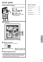 Предварительный просмотр 3 страницы Panasonic CS-E9QD3RW Operating Instructions Manual