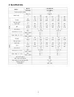 Предварительный просмотр 5 страницы Panasonic CS-E9SD3UAW Service Manual