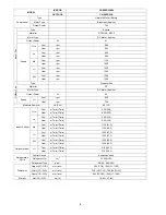 Предварительный просмотр 6 страницы Panasonic CS-E9SD3UAW Service Manual