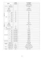 Предварительный просмотр 12 страницы Panasonic CS-E9SD3UAW Service Manual