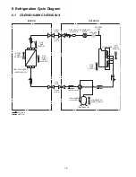 Предварительный просмотр 18 страницы Panasonic CS-E9SD3UAW Service Manual