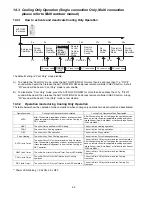 Предварительный просмотр 62 страницы Panasonic CS-E9SD3UAW Service Manual