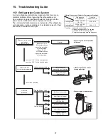 Предварительный просмотр 67 страницы Panasonic CS-E9SD3UAW Service Manual